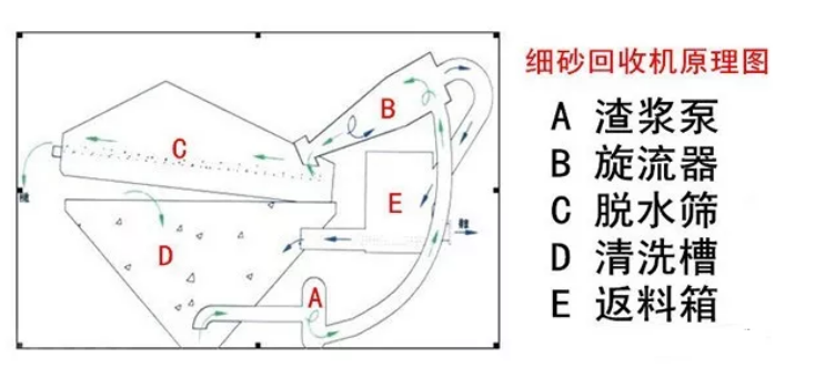 ��ɰ���ՙC�����ʵ���Ч����@9������Ҫ���ġ���