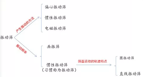 ��ӺY�Y���|(zh��)��������������ĥ�p��(y��n)�صȆ��}��ԣ혙Cе������Q��